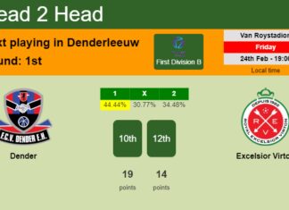 H2H, prediction of Dender vs Excelsior Virton with odds, preview, pick, kick-off time 24-02-2023 - First Division B