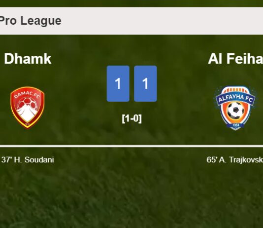 Dhamk and Al Feiha draw 1-1 on Friday