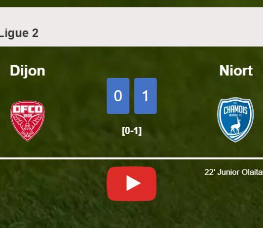 Niort prevails over Dijon 1-0 with a goal scored by J. Olaitan. HIGHLIGHTS