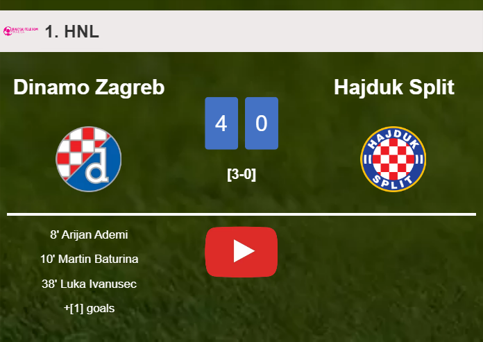 Dinamo Zagreb estinguishes Hajduk Split 4-0 with a fantastic performance. HIGHLIGHTS