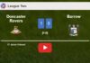 Doncaster Rovers tops Barrow 1-0 with a goal scored by J. Maxwell. HIGHLIGHTS