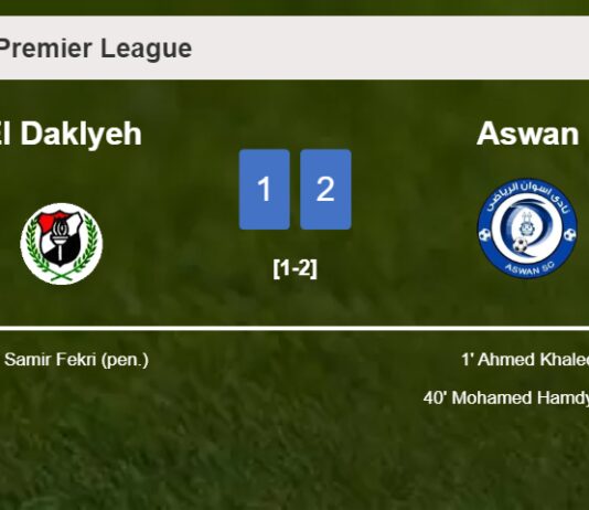 Aswan overcomes El Daklyeh 2-1