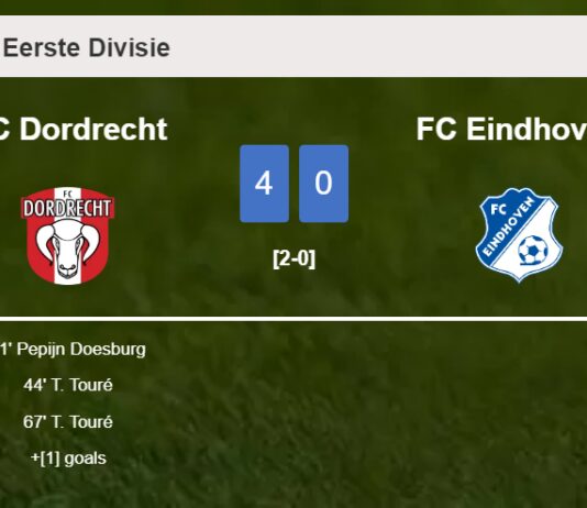 FC Dordrecht crushes FC Eindhoven 4-0 after playing a fantastic match
