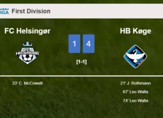 HB Køge overcomes FC Helsingør 4-1
