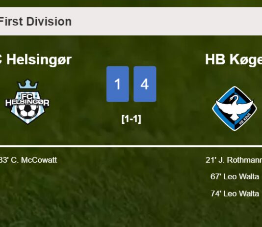 HB Køge overcomes FC Helsingør 4-1