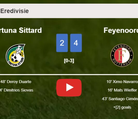 Feyenoord overcomes Fortuna Sittard 4-2. HIGHLIGHTS