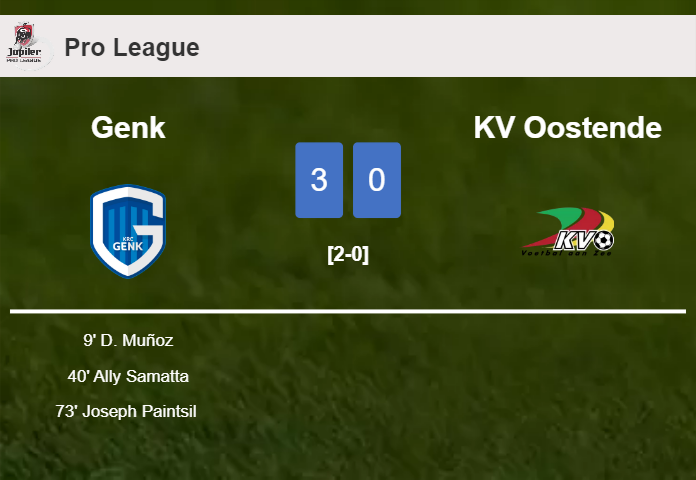 Genk defeats KV Oostende 3-0