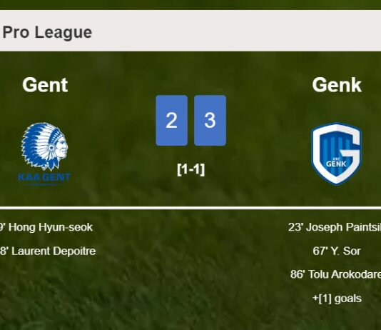 Genk beats Gent 3-2