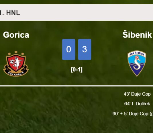 Šibenik annihilates Gorica with 2 goals from D. Cop