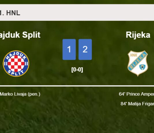 Rijeka clutches a 2-1 win against Hajduk Split