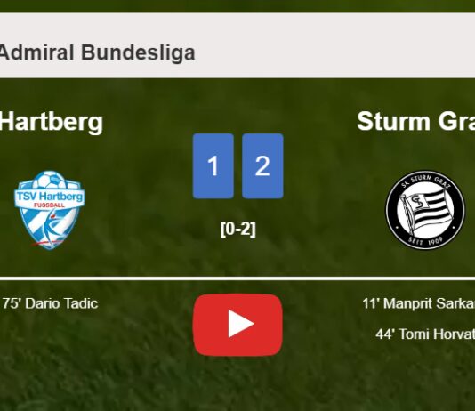 Sturm Graz conquers Hartberg 2-1. HIGHLIGHTS