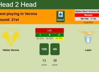 H2H, PREDICTION. Hellas Verona vs Lazio | Odds, preview, pick, kick-off time 06-02-2023 - Serie A