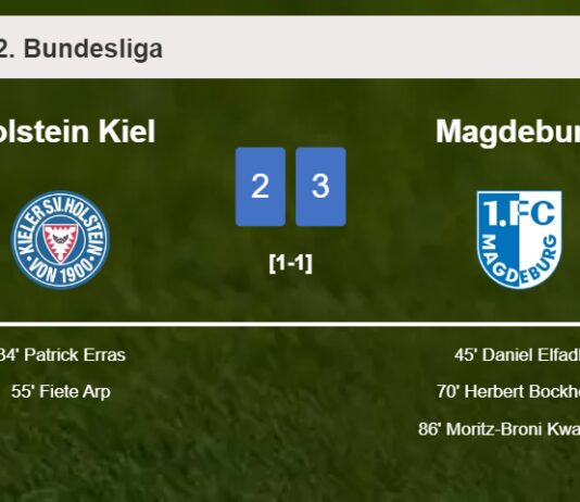 Magdeburg prevails over Holstein Kiel after recovering from a 2-1 deficit