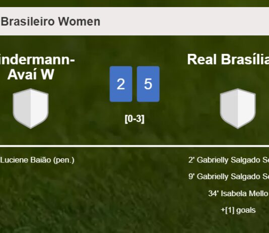 Real Brasília W defeats Kindermann-Avaí W 5-2 after playing a incredible match