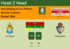 H2H, prediction of Las Palmas vs Ponferradina with odds, preview, pick, kick-off time 26-02-2023 - La Liga 2