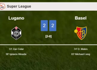 Basel manages to draw 2-2 with Lugano after recovering a 0-2 deficit