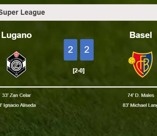Basel manages to draw 2-2 with Lugano after recovering a 0-2 deficit