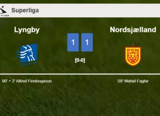 Lyngby clutches a draw against Nordsjælland