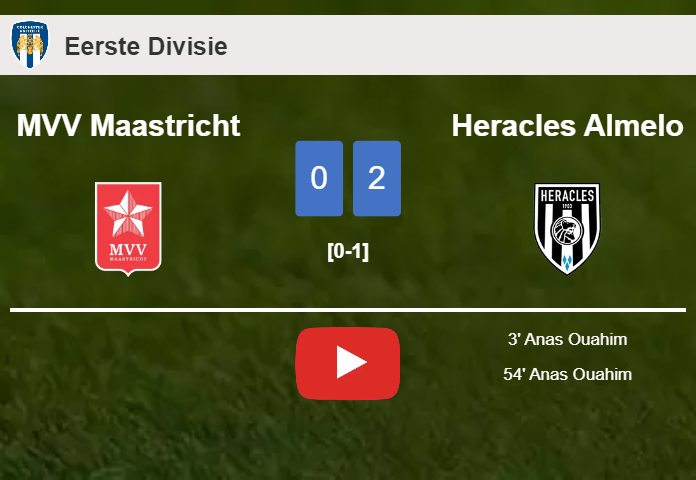 A. Ouahim scores a double to give a 2-0 win to Heracles Almelo over MVV Maastricht. HIGHLIGHTS