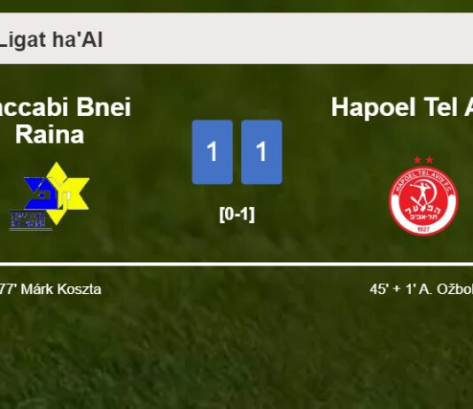 Maccabi Bnei Raina and Hapoel Tel Aviv draw 1-1 on Sunday