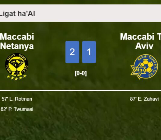 Maccabi Netanya seizes a 2-1 win against Maccabi Tel Aviv