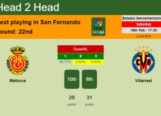 H2H, prediction of Mallorca vs Villarreal with odds, preview, pick, kick-off time 18-02-2023 - La Liga