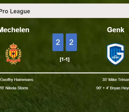 Mechelen and Genk draw 2-2 on Friday