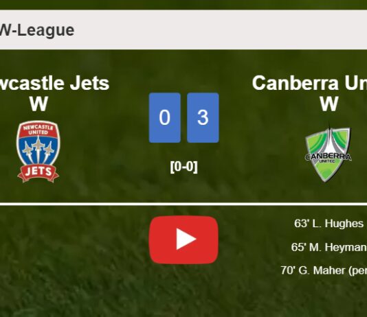 Canberra United W defeats Newcastle Jets W 3-0. HIGHLIGHTS