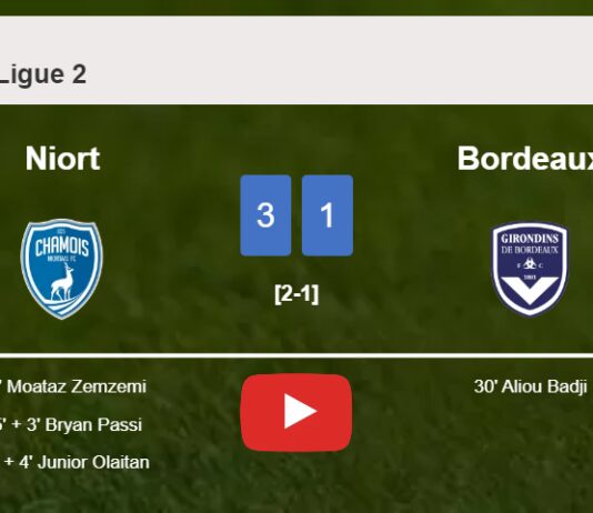 Niort prevails over Bordeaux 3-1. HIGHLIGHTS