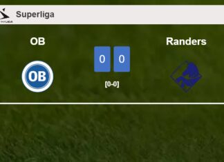 OB draws 0-0 with Randers on Sunday