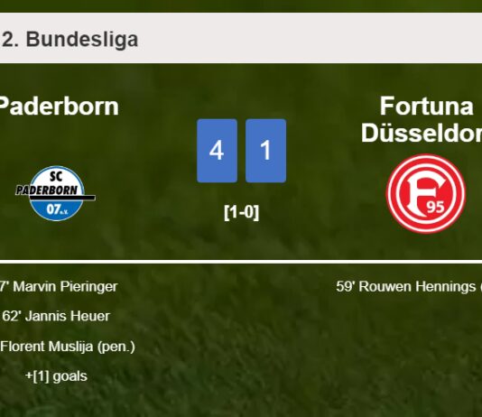 Paderborn demolishes Fortuna Düsseldorf 4-1 after playing a fantastic match