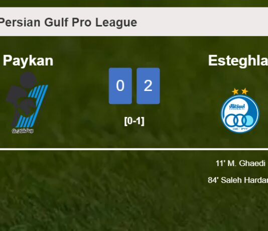 Esteghlal prevails over Paykan 2-0 on Monday