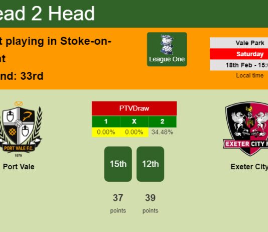 H2H, prediction of Port Vale vs Exeter City with odds, preview, pick, kick-off time 18-02-2023 - League One