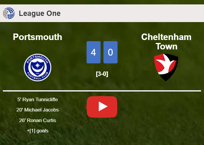 Portsmouth obliterates Cheltenham Town 4-0 after playing a fantastic match. HIGHLIGHTS