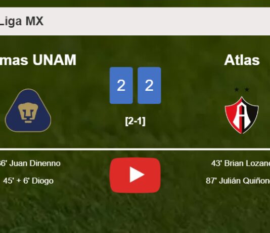 Pumas UNAM and Atlas draw 2-2 on Sunday. HIGHLIGHTS