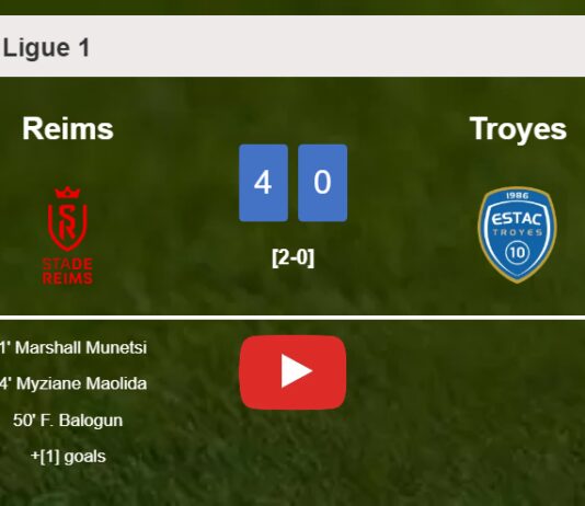 Reims obliterates Troyes 4-0 playing a great match. HIGHLIGHTS