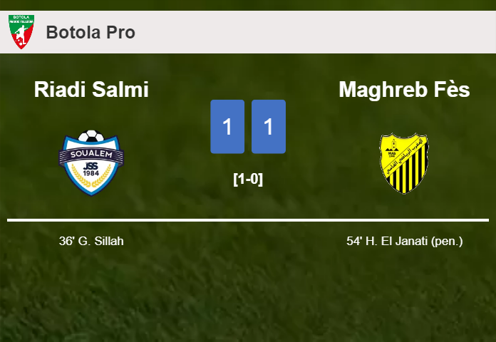 Riadi Salmi and Maghreb Fès draw 1-1 on Sunday