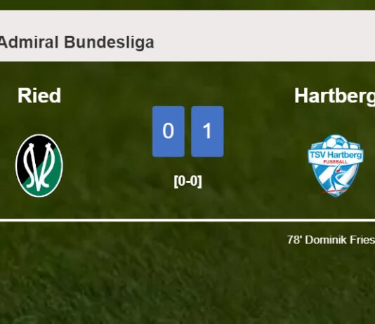 Hartberg defeats Ried 1-0 with a goal scored by D. Frieser