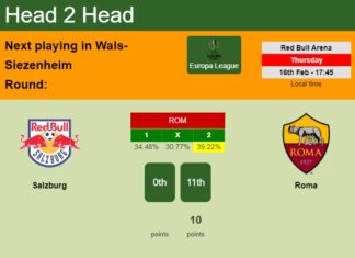 H2H, prediction of Salzburg vs Roma with odds, preview, pick, kick-off time 16-02-2023 - Europa League