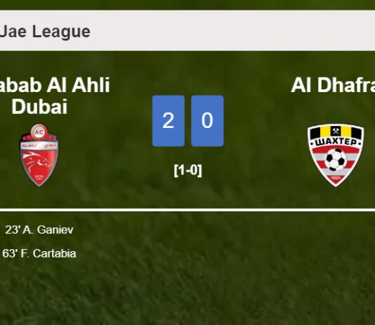Shabab Al Ahli Dubai surprises Al Dhafra with a 2-0 win