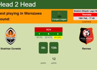 H2H, prediction of Shakhtar Donetsk vs Rennes with odds, preview, pick, kick-off time 16-02-2023 - Europa League