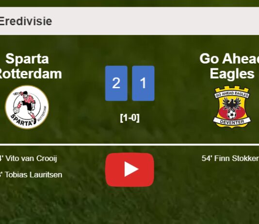 Sparta Rotterdam beats Go Ahead Eagles 2-1. HIGHLIGHTS