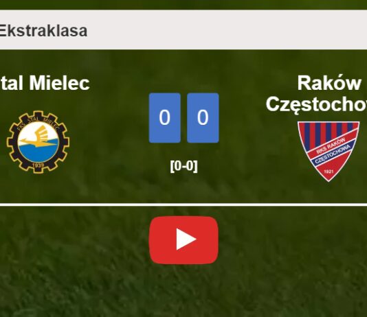Stal Mielec draws 0-0 with Raków Częstochowa on Friday. HIGHLIGHTS