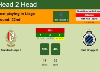 H2H, PREDICTION. Standard Liège II vs Club Brugge II | Odds, preview, pick, kick-off time 11-02-2023 - First Division B