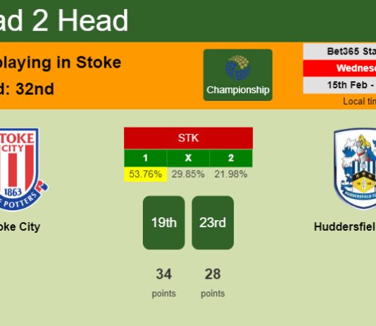 H2H, PREDICTION. Stoke City vs Huddersfield Town | Odds, preview, pick, kick-off time 15-02-2023 - Championship