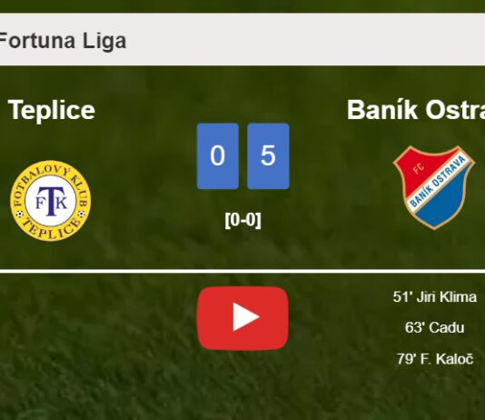 Baník Ostrava beats Teplice 5-0 after playing a incredible match. HIGHLIGHTS