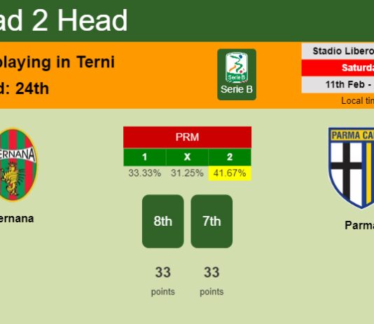 H2H, PREDICTION. Ternana vs Parma | Odds, preview, pick, kick-off time 11-02-2023 - Serie B