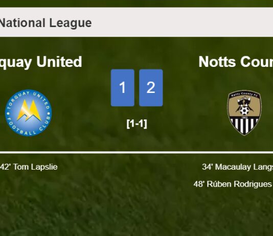 Notts County defeats Torquay United 2-1