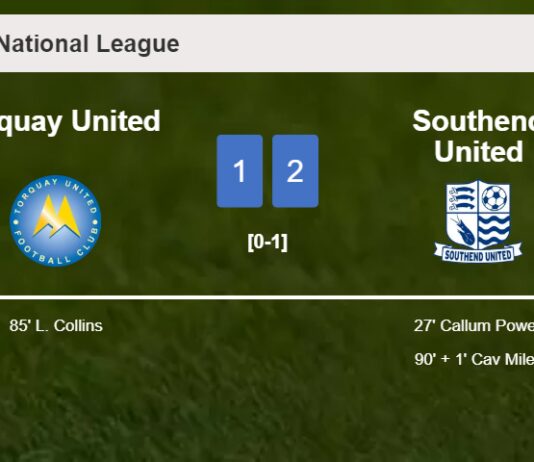 Southend United steals a 2-1 win against Torquay United