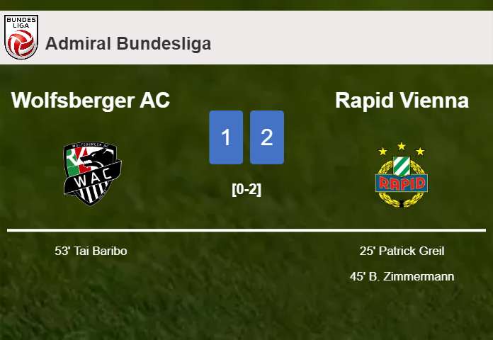 Rapid Vienna tops Wolfsberger AC 2-1